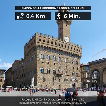 La Casa Di Virgilio *