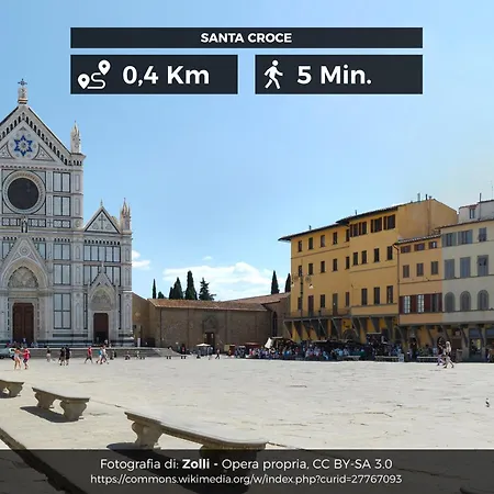 Apartmán La Casa Di Virgilio Florencie